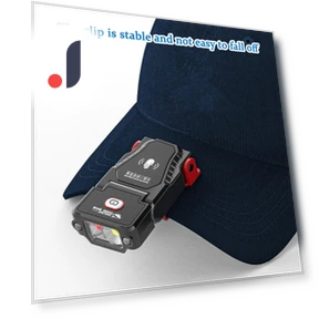 High-Performance LED Headlamp — Flashlights, Build My Home