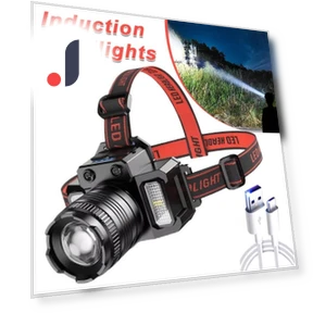 LED Headlamp Flashlight — Flashlights, YH FlashLight