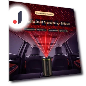 Smart Aromatherapy Spray for Motorcycles — Car Air Fresheners, Smarter than future