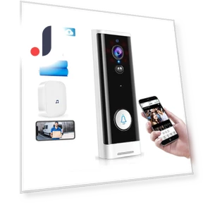 Smart Doorbell Camera — Smart Home Security, HIMO Group