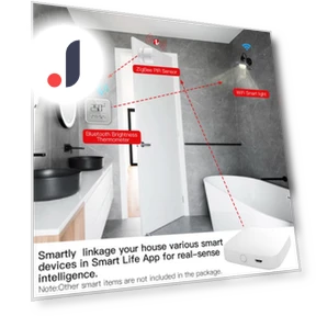 Smart Gateway — Smart Home Hubs & Controllers, Tuya