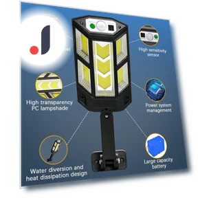 LED Solar Street Light — Outdoor Security & Flood Lighting, AE Selection