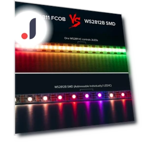 LED Strip Light — LED Strips, AE Selection