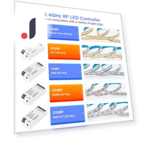 Mini 2.4 GHz LED Strip Controller — Remote Controls, AE Selection