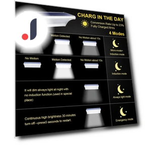 Outdoor Solar Lamp — Outdoor Security & Flood Lighting, AE Selection
