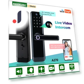 Smart Door Lock with Fingerprint Scanner — Smart Home Security, Super Dream Home