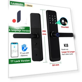 Smart Door Lock — Smart Home Security, Super Dream Home