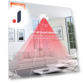 Human Motion Sensor — Motion Sensors, Home Textile Home Decoration