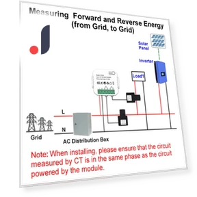 Smart 2 Way WiFi Energy Meter — Energy Measurement Tools, Tuya
