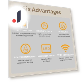 Smart Thermostat — Home Climate Control, Home Of Auto Parts
