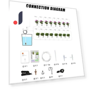 Wireless Garden Watering Timer — Controllers, Tuya