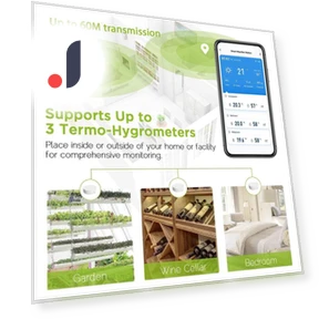 Wireless Weather Station — Home Climate Control, Tuya