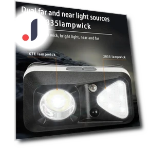 Induction Headlamp LED Sensor Head Lamp — Flashlights, Auto Launcher