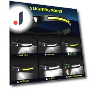 LED Sensor Headlamp — Flashlights, Auto Launcher