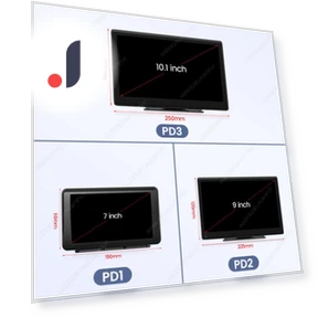 Universal Central Control Smart Touch Screen — Stereo Receivers, Auto Launcher