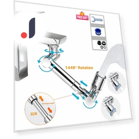 Extendable Universal Rotating Robotic Arm — Tool Sets, Marathon