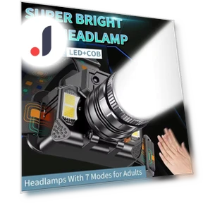 Rechargeable Headlamp — Flashlights, YH FlashLight