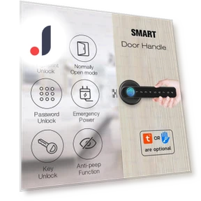 Smart Fingerprint Door Handle Lock — Smart Home Security, Photography