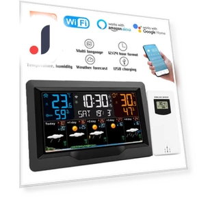 Smart Weather Station — Home Climate Control, JOHO - CarGear