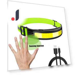 USB Rechargeable LED Headlamp — Flashlights, JOHO
