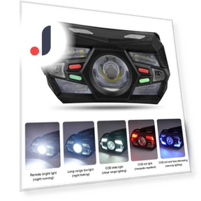 LED Outdoor Head Flashlight with Motion Sensor — Flashlights, Chic Home