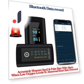 Finger-tip Oxygen Saturation Monitor — Oxygen Saturation Monitors, Schbit Health Mall