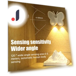 LED Night Light with Motion Sensor — Night Lights, Chic Interiors