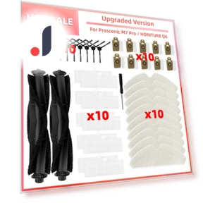 Replacement Parts Kit — Parts & Accessories, Modern Home Furnishing