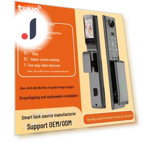 Smart Lock with Face Recognition — Smart Home Security, FluxZone