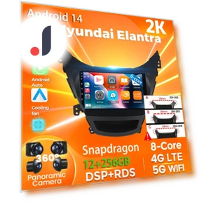 Android 14 Carplay Car Radio — Stereo Receivers, AutoSphere
