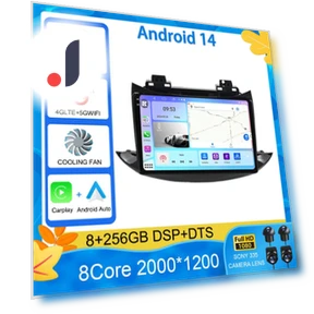 Android Auto Car Radio Multimedia Video Player — Stereo Receivers, AutoSphere