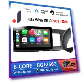 Android Car Multimedia Player — Stereo Receivers, AutoSphere