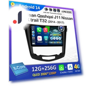 Car Multimedia Smart System — In-Dash, AutoSphere