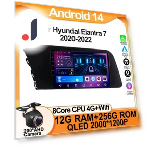 Intelligent Car Multimedia System — Stereo Receivers, AutoSphere