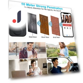 Intelligent Doorbell — Kits, Chunlian