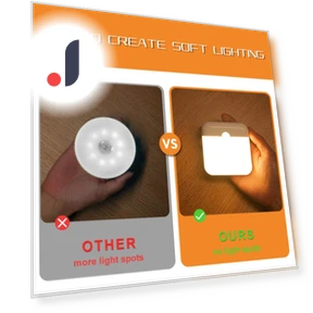 Rechargeable Motion Sensor Night Light — Night Lights, Explorer Outdoors