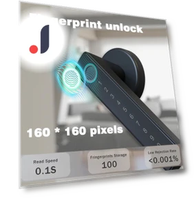 Smart Door Lock with Fingerprint — Smart Home Security, WINFREE