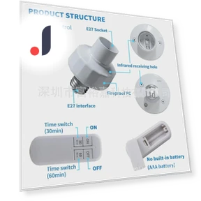 Smart Screw Bulb — LED, Best Electronics