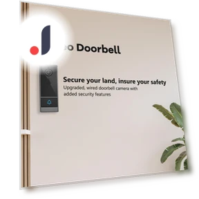 Smart Video Doorbell Camera — Smart Home Security, Quality Life