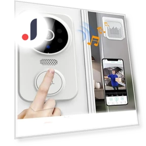 Smart Visual Doorbell — Smart Home Security, Explorer Outdoors