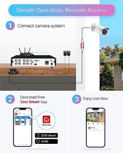 Home Security Camera System with AI Human Vehicle Detection — Security Camera, ZOSI