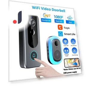 Smart Doorbell with Camera — Smart Home Security, Jakemy
