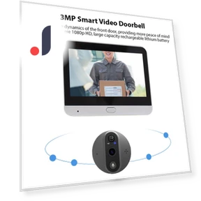 WiFi Video Doorbell — Smart Home Security, ZuiyouHome