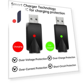 Smart Charger LED Indicator USB Charger Portable Adapter — Chargers, Home Of Auto Parts