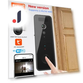 Smart Video Doorbell — Smart Home Security, Crown Global