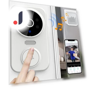 Smart WiFi Video Doorbell — Smart Home Security, Good Household Items