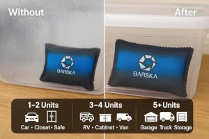 Rechargeable Desiccant Dehumidifier — Dehumidifier, Barska