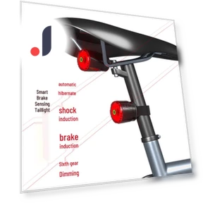 Smart Brake Taillight for Bicycles — Bike Light Sets, TrendVibeCN