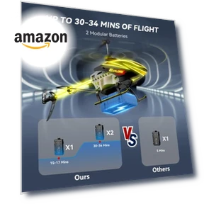 Remote Control Helicopter for Kids — Helicopter, BUSSGO