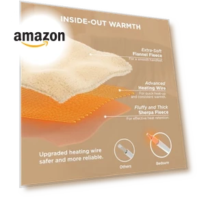 Heated Blanket Throw — Electric, Bedsure